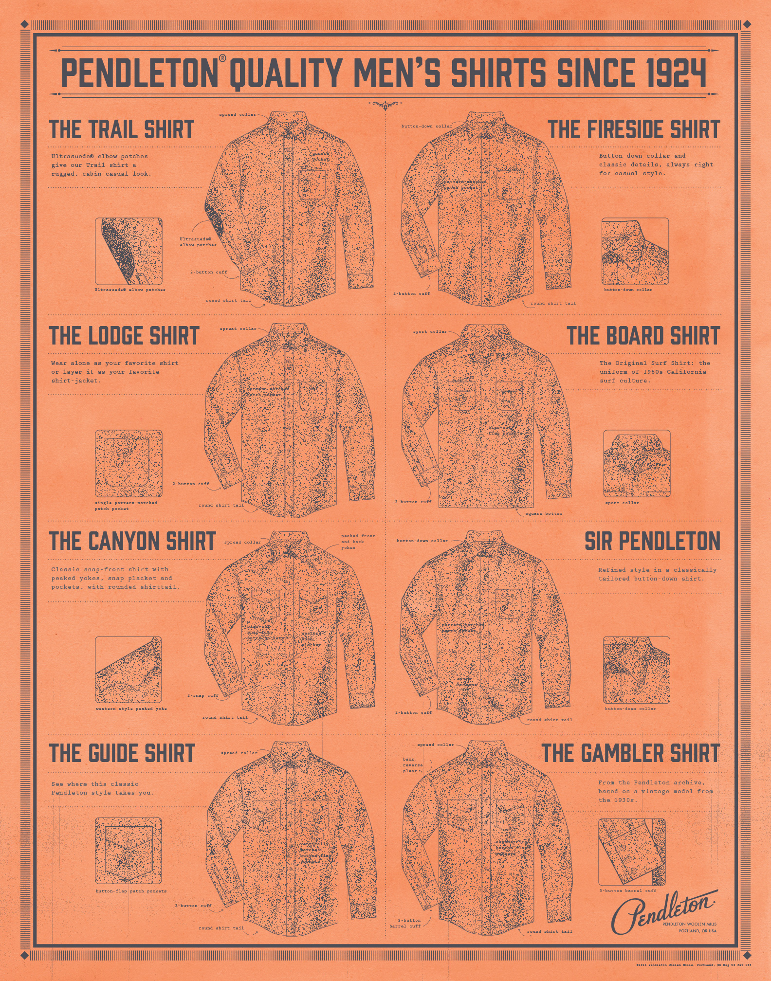 A Pendleton poster with drawings of the eight shirt styles for Fall, including the trail, fireside, lodge, board, canyon, Sir Pendleton, guide and gambler Pendleton shirts.