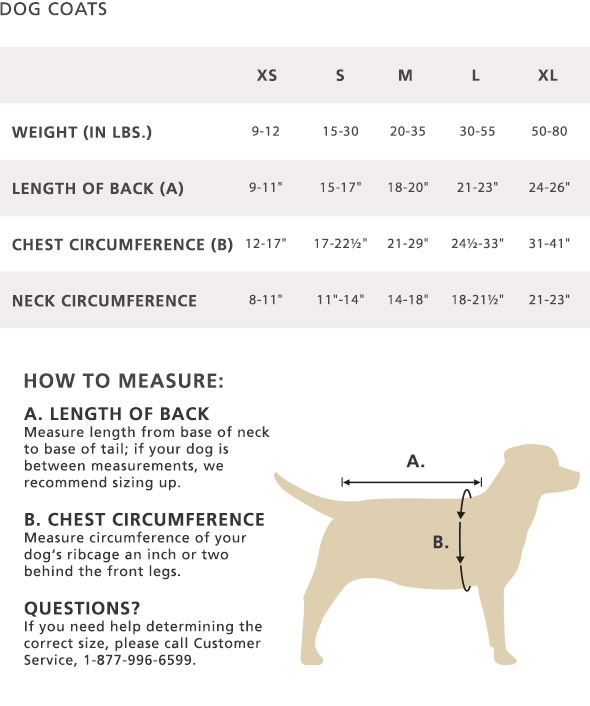 Dog Coat Size Chart | Pendleton